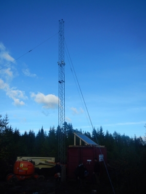 DTBird units installed on a meteorological tower